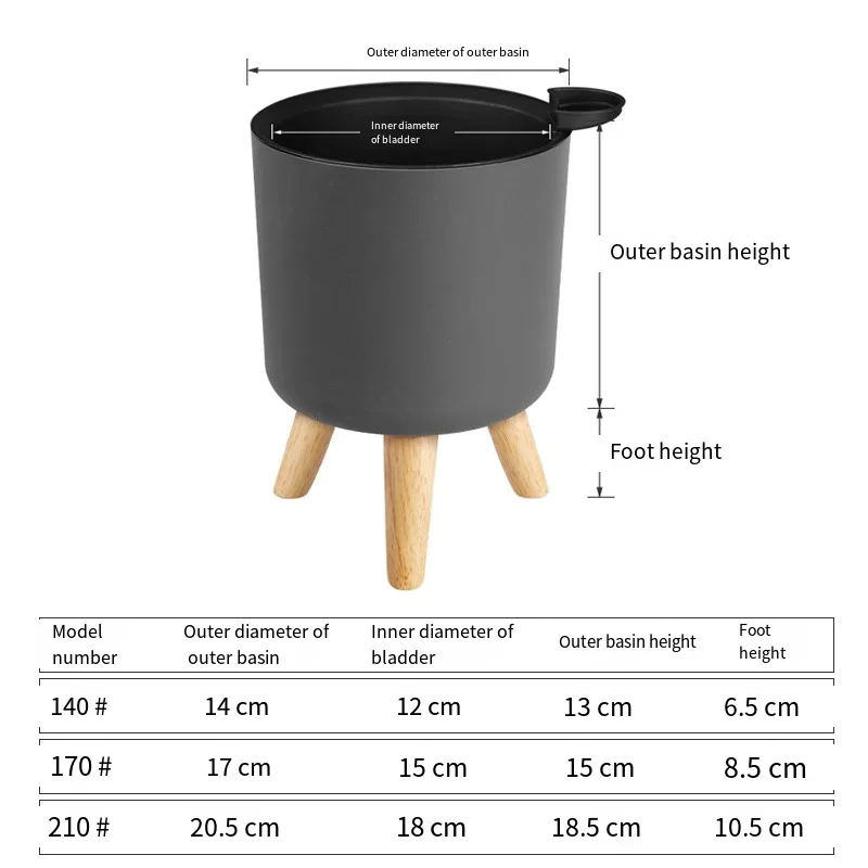 Vaso per Piante in Plastica da - Aloe Vera Pot recensione e prezzo
