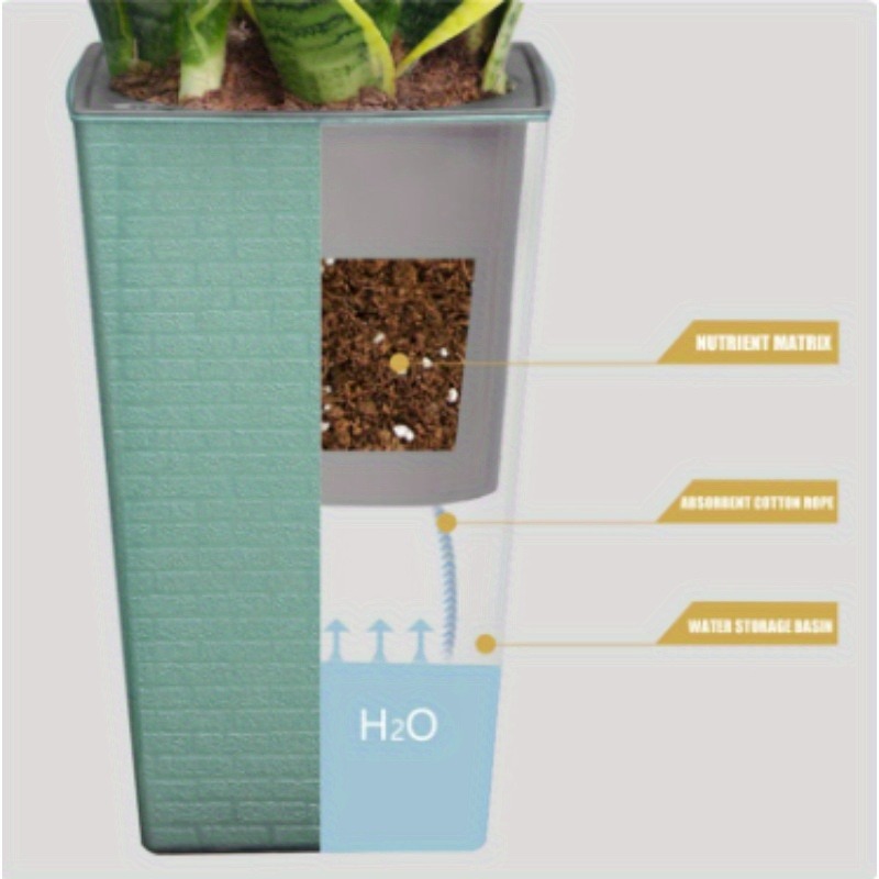 Vaso da fiori in plastica con  - Aloe Vera Pot recensione e prezzo